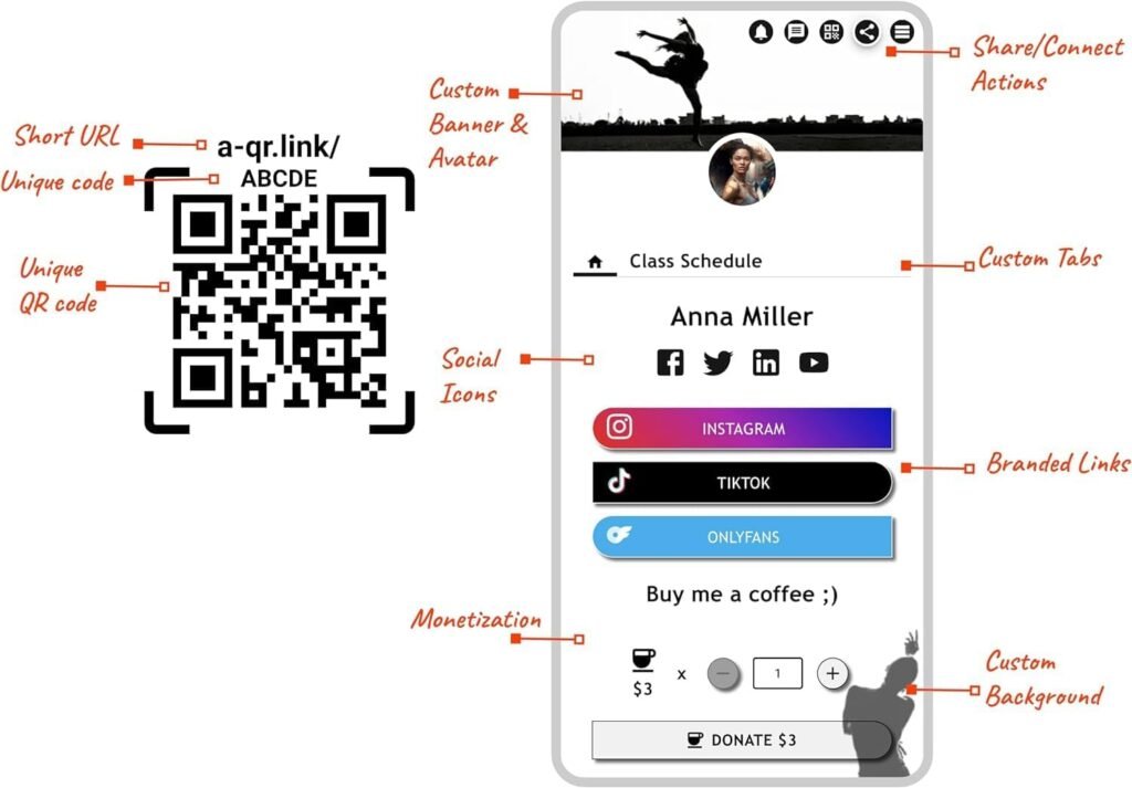 NFC Business Card - Back Phone Card - Digital Business Card, Bio Link, URL redirect - Tap NFC  QR Code - iPhone  Android - No Subscription (Black)