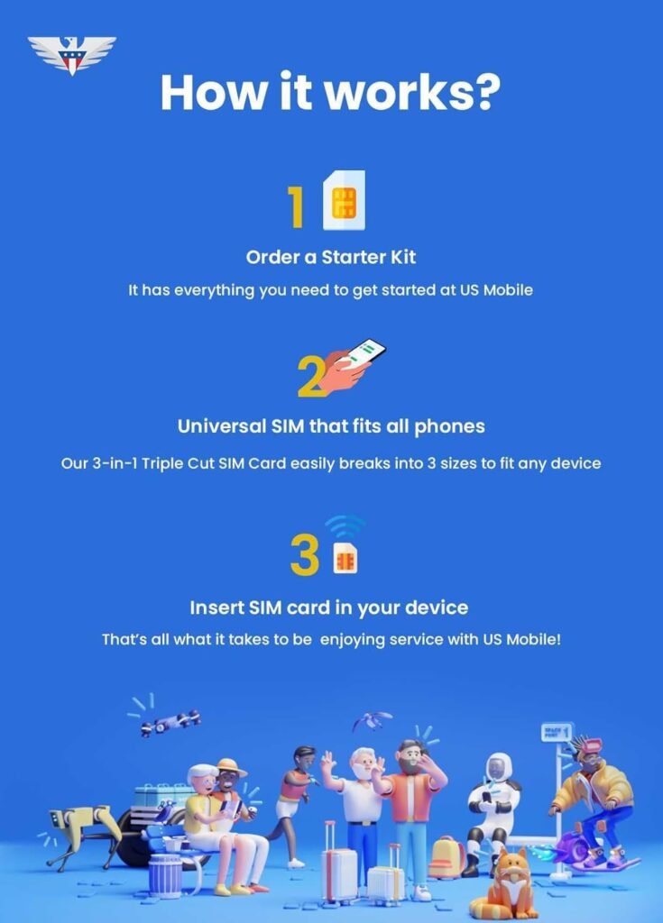 Prepaid SIM Card (US Mobile) - Custom Plans from $4/mo. Unlimited Plans from $15/mo.