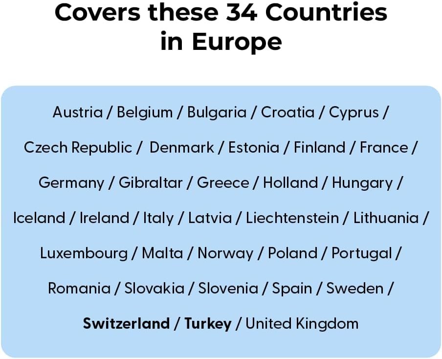 eSIM for Europe Travel 28Days Holiday with CallHome  Hotspot Tethering. Auto-Activating. 5G Enabled. Roam in 34 Countries incl Switzerland, Turkey (20GB)