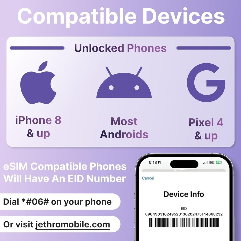 Jethro Mobile USA Prepaid SIM Card for Cell Phones, Unlimited Talk, Text  5GB of Data for 30 Days, Mobile Hot Spot, International Calling to Canada, Mexico  80+ Countries, Easy Activation